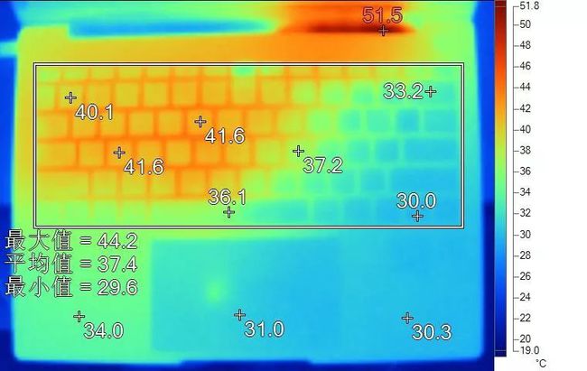 GT730显卡温度揭秘：98℃真的安全吗？  第7张