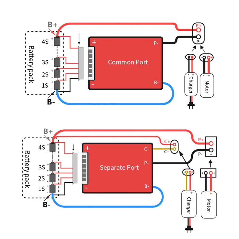 ddr2阻抗 DDR2阻抗大揭秘：速率VS稳定度，如何权衡抉择？  第5张