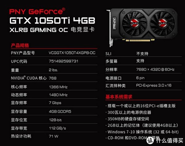 NVIDIA GeForce 9600GT显卡风扇：价格之谜揭秘  第3张