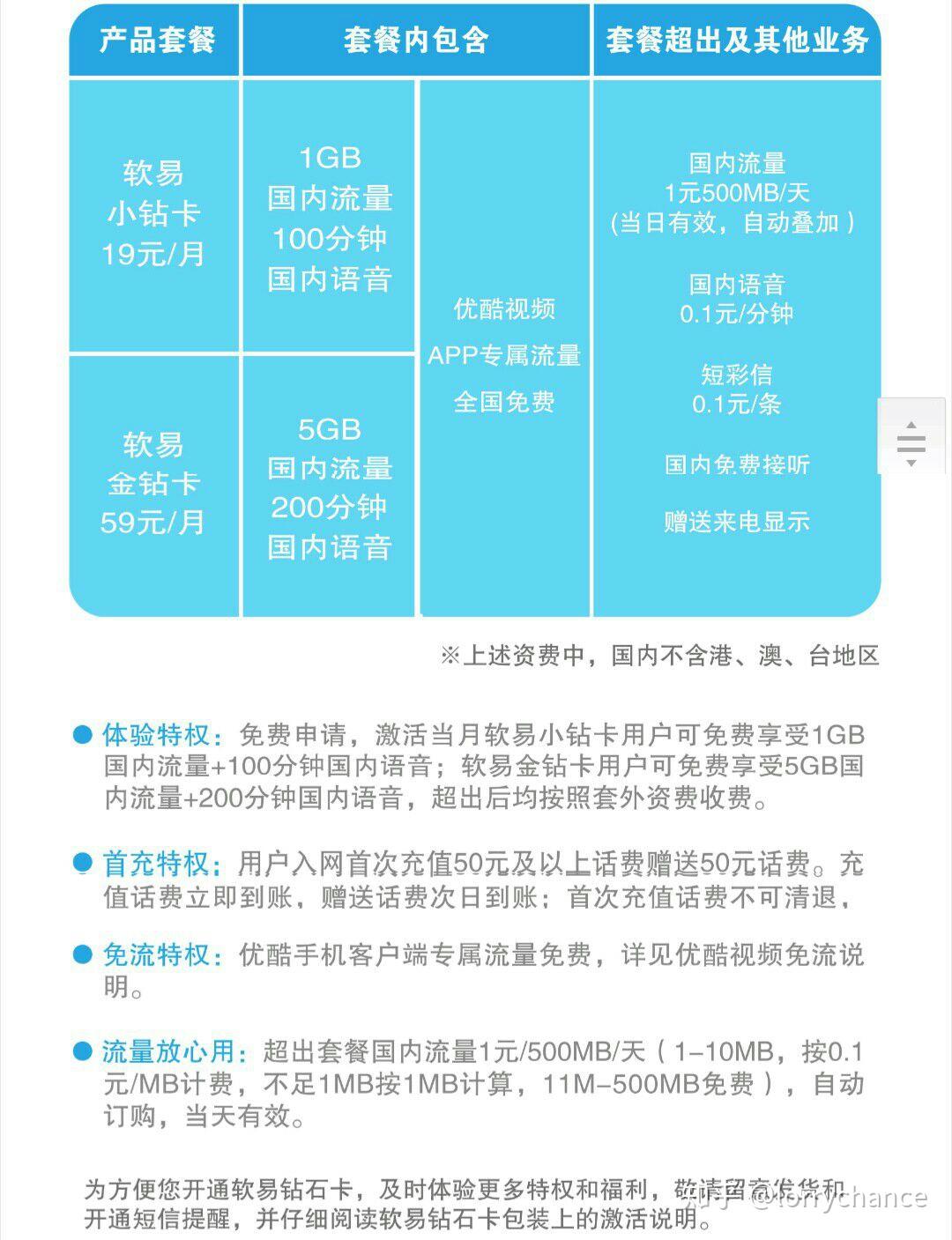 5G时代，如何选购最适合你的手机上网卡？  第2张