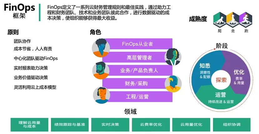 办公主机6000选购指南：如何挑选适合个性化需求的高效能主机？  第6张