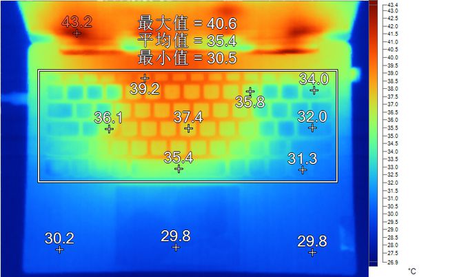 intel ddr4 探秘Intel DDR4内存：性能飞跃引领未来  第3张