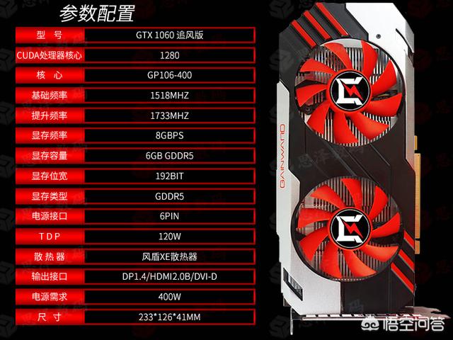 2500元电脑配置大揭秘：如何挑选最佳CPU、GPU、内存？  第5张