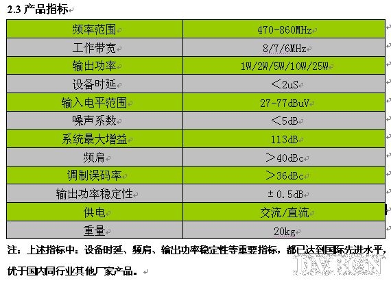 ddr2 pcb 揭秘DDR2 PCB：内存利器背后的秘密大公开  第3张