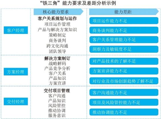 华为手机为何无缘5G？原因揭秘  第1张