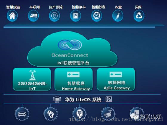 华为手机为何无缘5G？原因揭秘  第4张