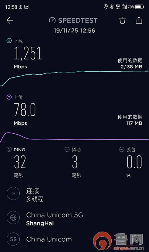 5G来袭：升级还是观望？  第1张