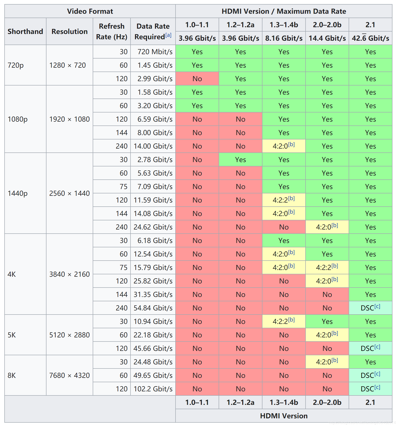 揭秘NVIDIA GeForce GT系列：性能对比、价格解析一网打尽  第3张