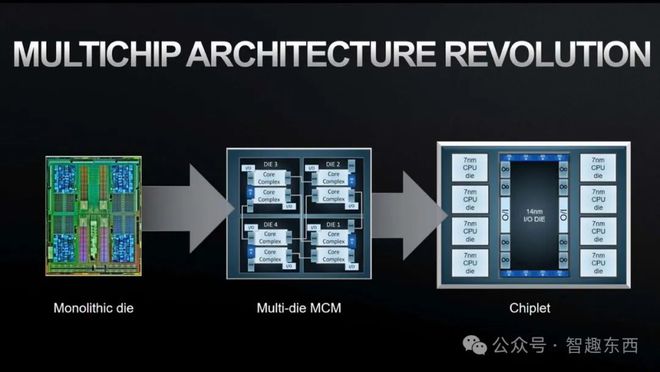 2133MHz速度保驾护航！DDR4 2133 ECC内存全方位解析  第7张