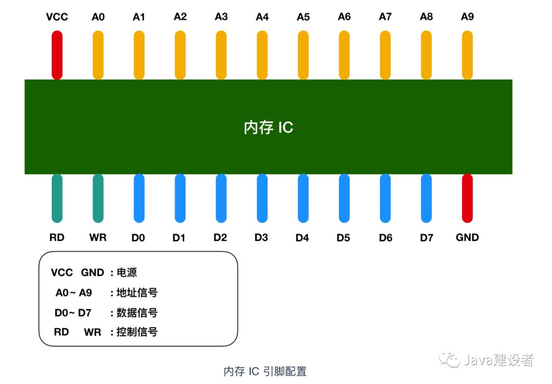 DDR3内存测评：稳定高效，选购指南大揭秘  第1张