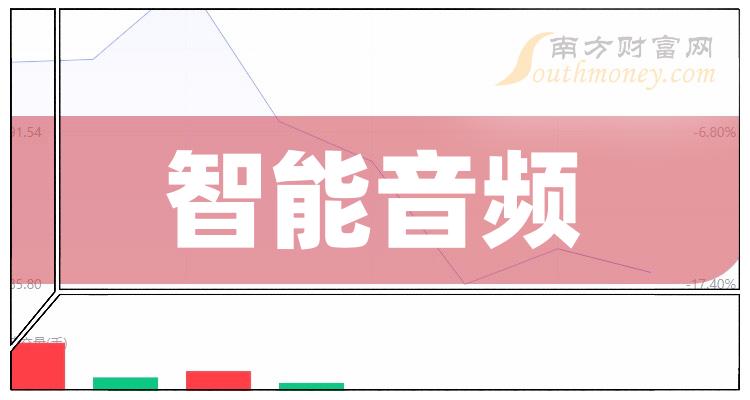 小米音响为何无声？资深技术专家教你排查解决方法  第8张