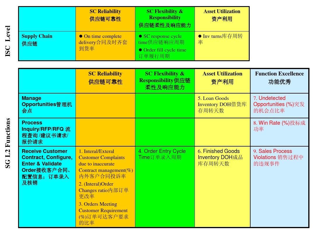 华为5G手机生产背后的困境：供应链危机揭秘  第4张