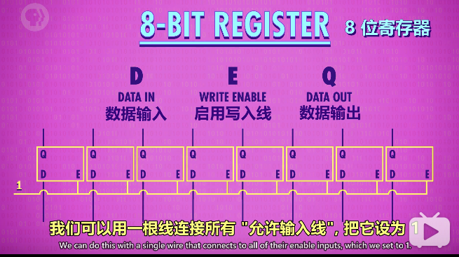 512mb ddr3 512MB DDR3内存条：电脑性能飞跃，游戏办公两相宜  第5张