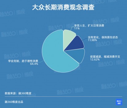 揭秘2019全球5G手机热销背后真相  第2张