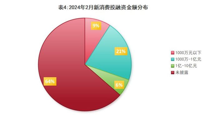 揭秘2019全球5G手机热销背后真相  第4张