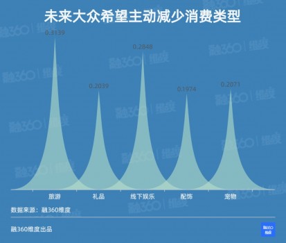 揭秘2019全球5G手机热销背后真相  第5张