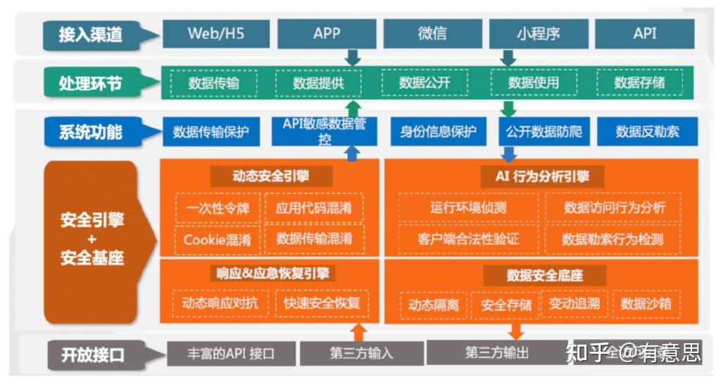 5G通信新时代：AGM手机带你体验极速网络  第4张