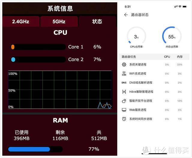 DDR3内存位宽解密：性能秘籍大揭秘  第3张