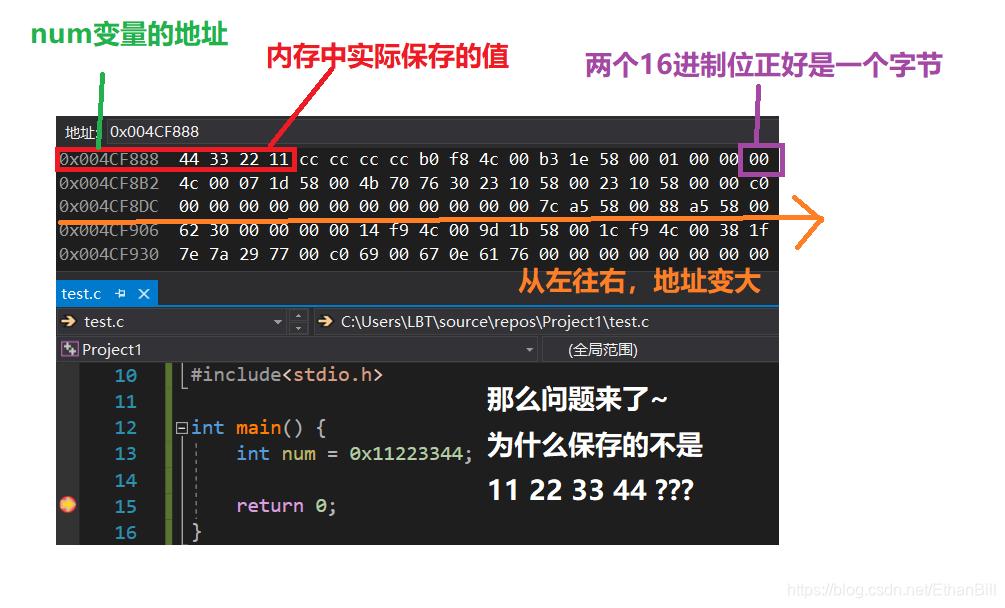 DDR3内存位宽解密：性能秘籍大揭秘  第4张