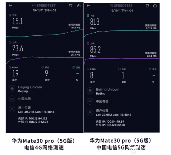 5G时代来临，换手机还是升级SIM？深度对比告诉你答案  第6张