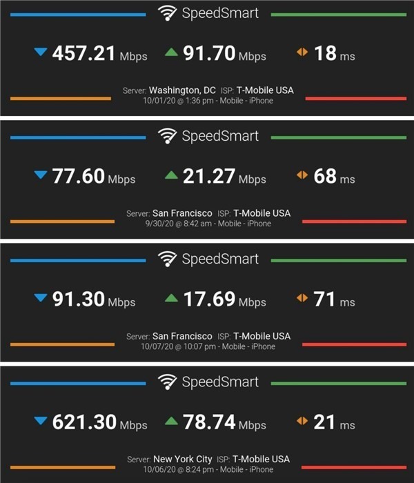 5G时代来临，换手机还是升级SIM？深度对比告诉你答案  第7张