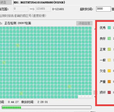 SSD固态硬盘坏道大揭秘：数据安全威胁究竟有多大？