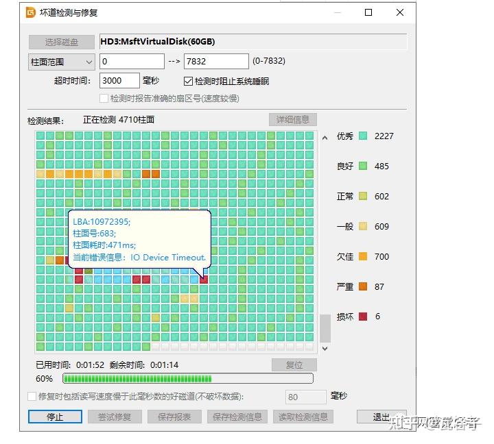 SSD固态硬盘坏道大揭秘：数据安全威胁究竟有多大？  第3张