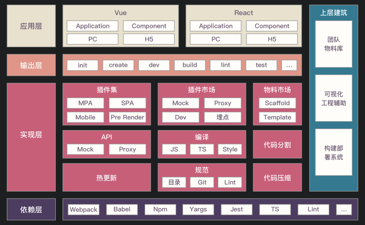 揭秘安卓x86系统：硬件适应大革命  第6张