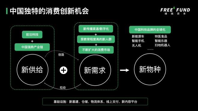 5G手机究竟为何火？揭秘电信工程师的真实见解  第6张