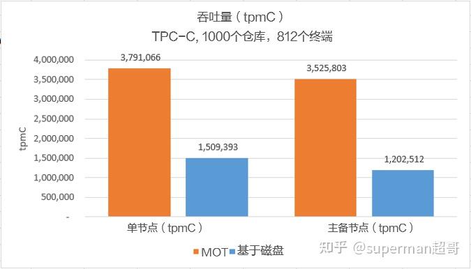 DDR4 4G 2133内存：性能巅峰还是过时利器？揭秘未来发展前景  第3张