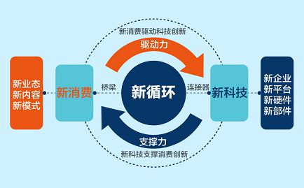 揭秘2020年全球5G手机销量：因素影响+地区对比  第4张