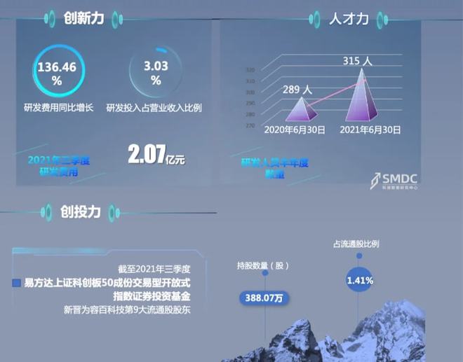 揭秘2020年全球5G手机销量：因素影响+地区对比  第8张