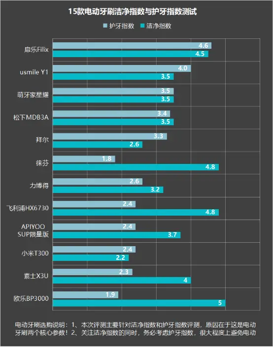 5G手机选购全攻略！性价比高手揭秘  第4张