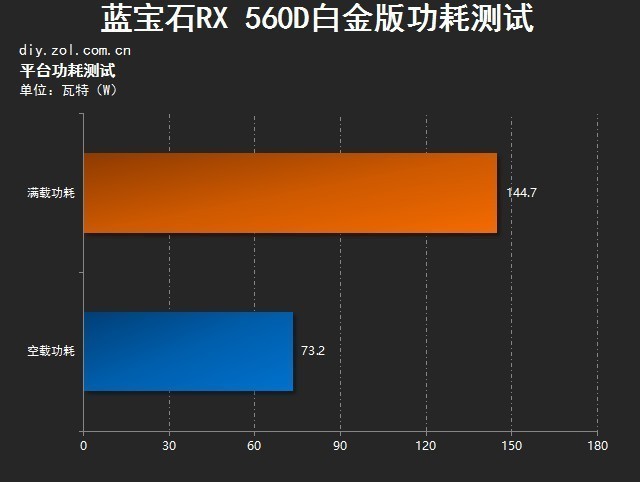 老牌GT920M显卡实力揭秘：性能如何？跑分软件大揭秘  第6张