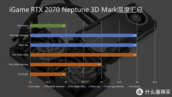 GTX 650M VS MX350：游戏性能大PK，究竟谁更胜一筹？  第2张