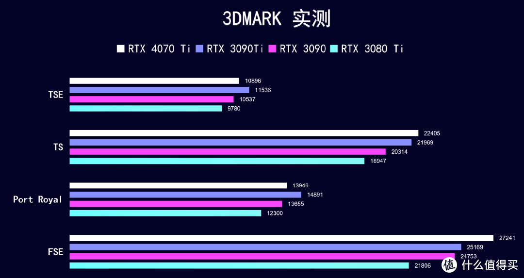 GTX 650M VS MX350：游戏性能大PK，究竟谁更胜一筹？  第3张