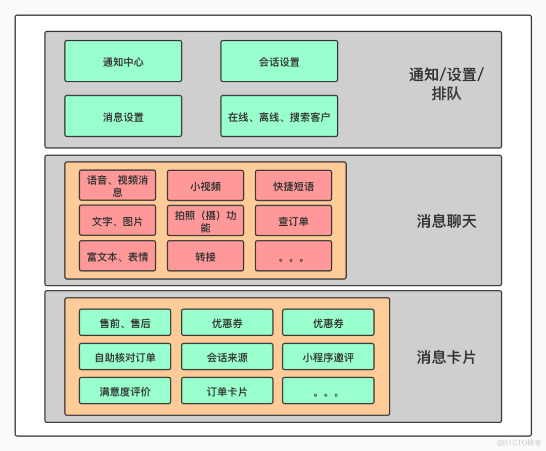 安卓双系统大揭秘：挑战与便捷并存，稳定性能重中之重  第3张