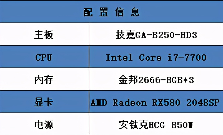 固态硬盘主控揭秘：全面解读检测工具，性能对比一目了然  第3张