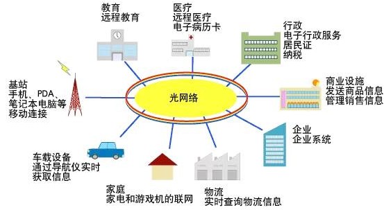 5G手机：科技领导者的崛起与社会变革  第2张