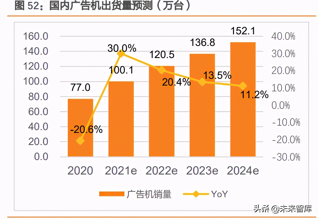 5G手机：科技领导者的崛起与社会变革  第3张