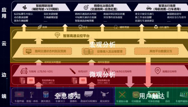 5G手机：科技领导者的崛起与社会变革  第6张