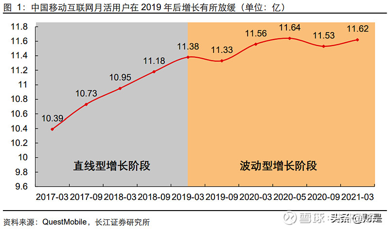 5G手机：科技领导者的崛起与社会变革  第8张