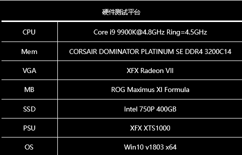 ddr3改ddr2 DDR3转成DDR2？硬件工程师揭秘兼容之谜  第6张