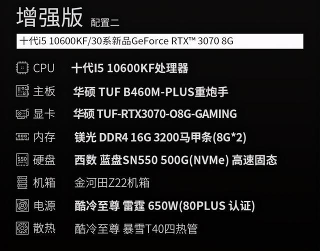 中低端市场显卡大对决：650GT vs 740，游戏性能PK  第5张