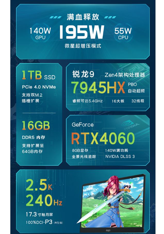 揭秘NVIDIA GT335M显卡：性能如何？是否还能称霸游戏硬件市场？  第1张