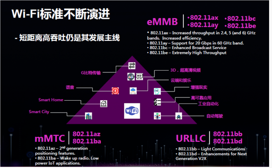 5G来袭！手机信号新时代揭秘  第4张