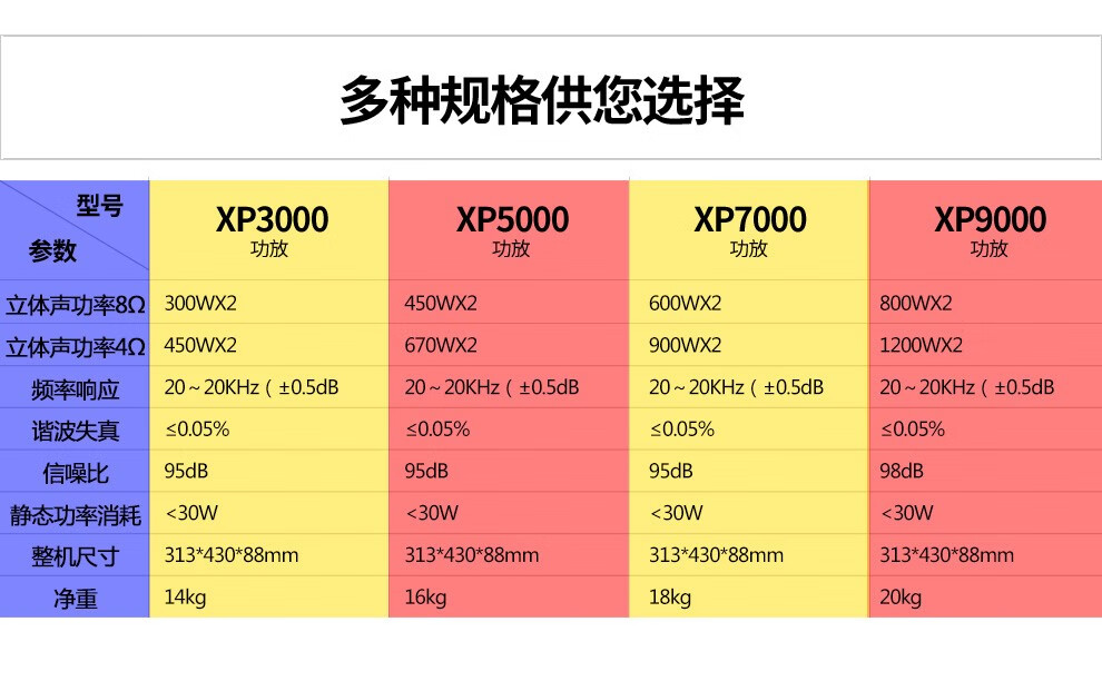 音响功放接线问题揭秘！世界级设备大PK，究竟谁能称霸？  第1张