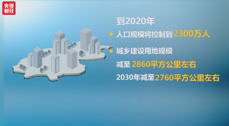 北京5G网络：加速数字经济发展，引领科技创新未来  第3张