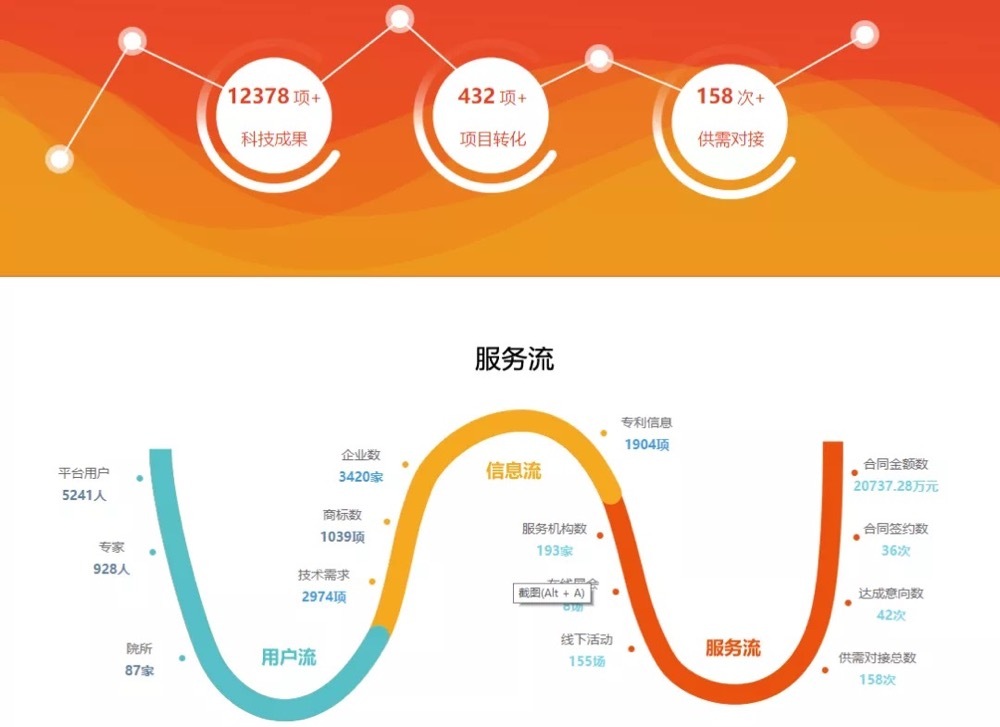 探索武汉未来：深度剖析5G网络设计理念与技术特性，揭示城市发展的新趋势