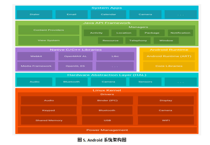 探秘Miix4：深度解析安卓系统，揭示其独特之处与尖端科技融合  第3张